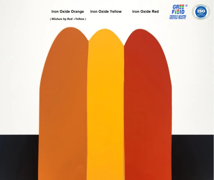 IronOxideRedYellowOrange-Greefield IronOxideRedYellowOrange-Greefield