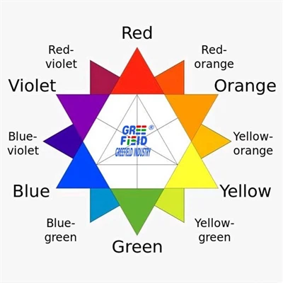 Razprava o metodah me...